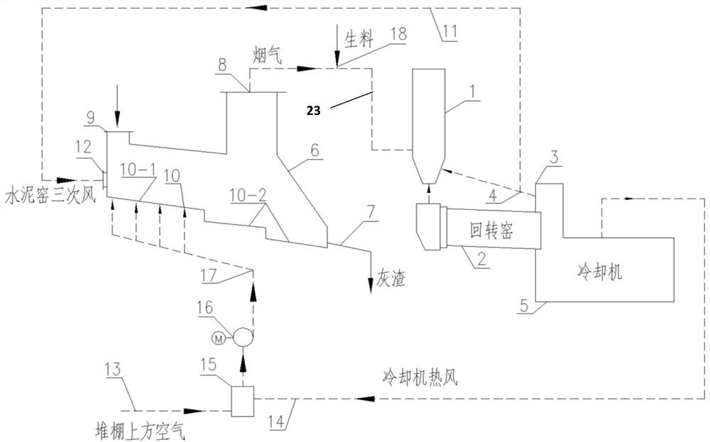 Cement kiln collaborative incineration alternative fuel system and process principle thereof