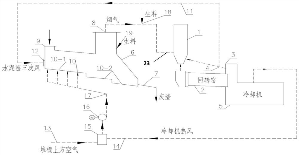 Cement kiln collaborative incineration alternative fuel system and process principle thereof