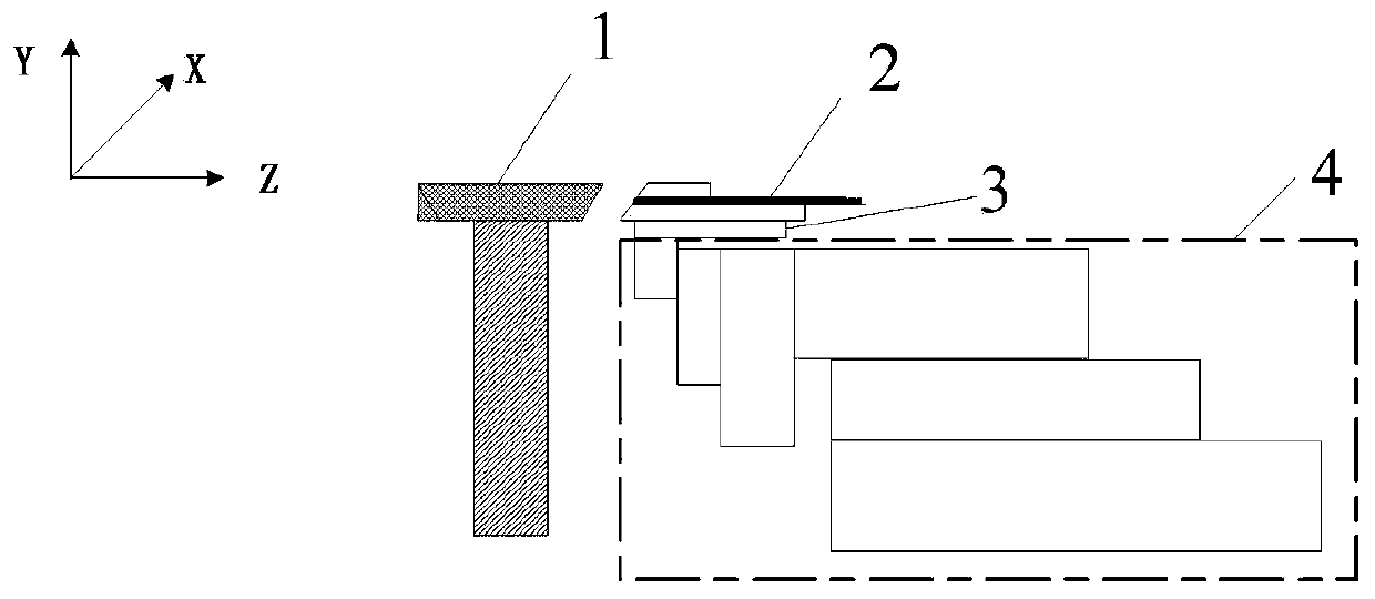 A coupling dispensing system and coupling dispensing method