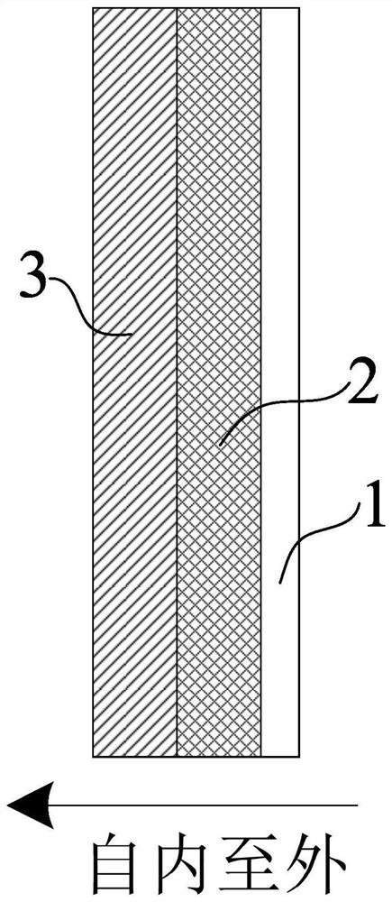 Antistatic composite material, preparation method, antistatic shell and purifier