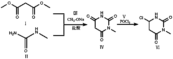 Preparation method of 6-chlorine-3-methyluracil