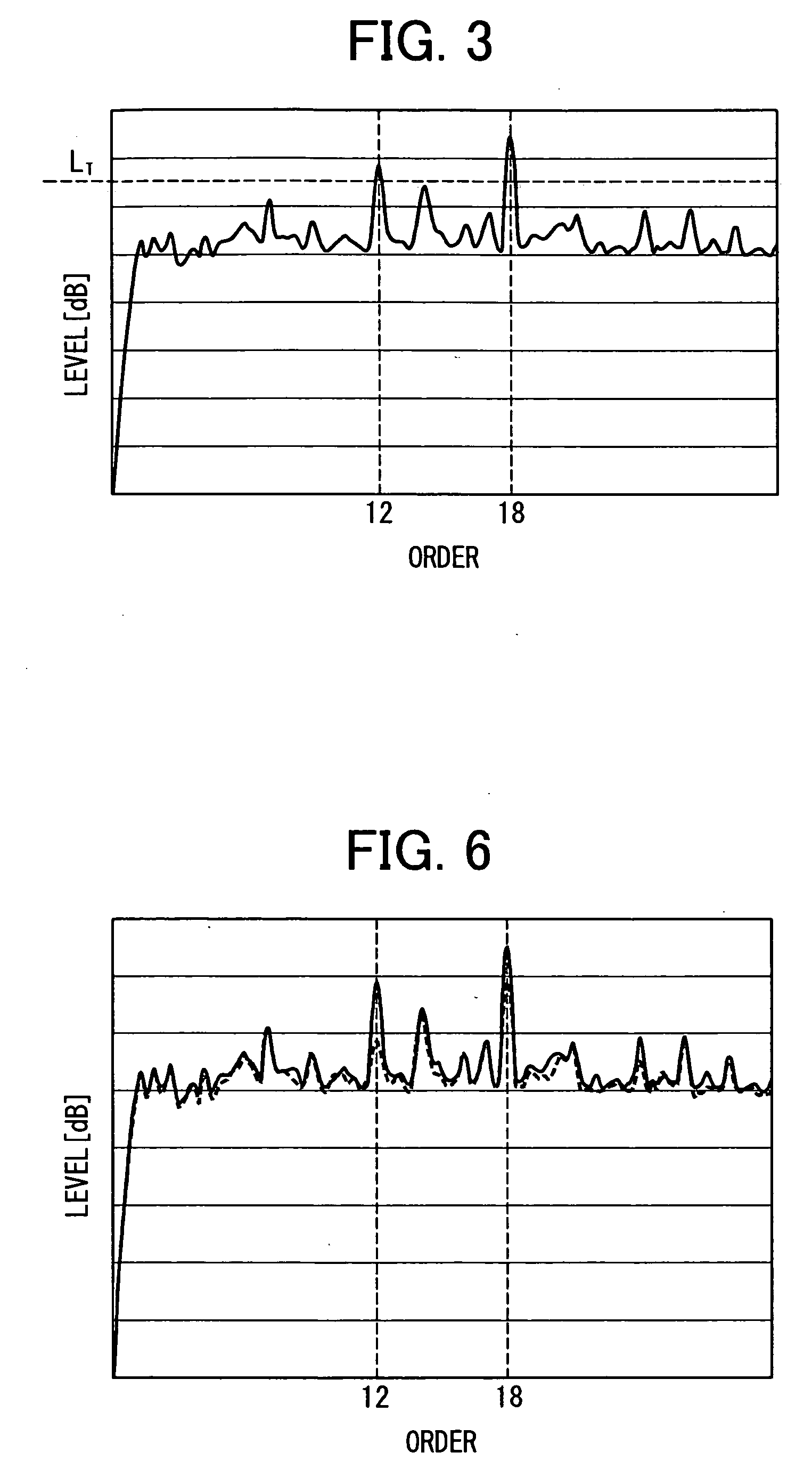 Motor control apparatus