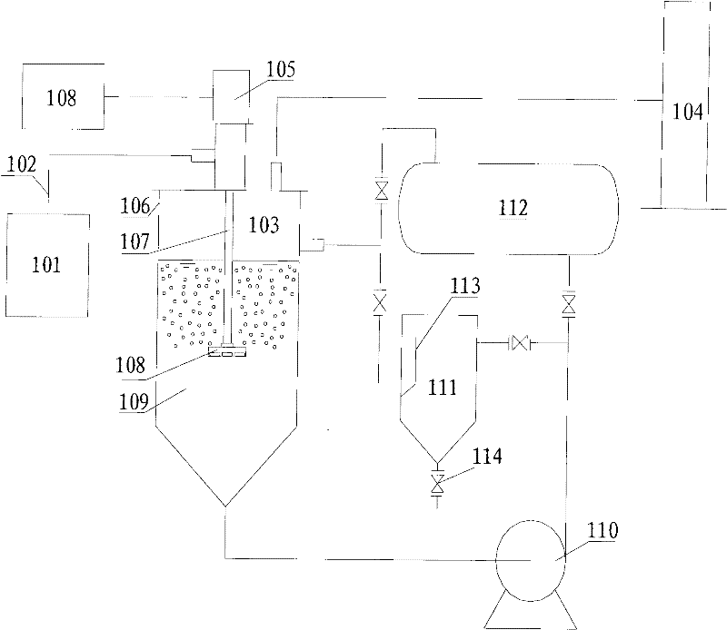 Treatment method for nitrogen oxide tail gas discharged from industrial production furnace, and apparatus thereof