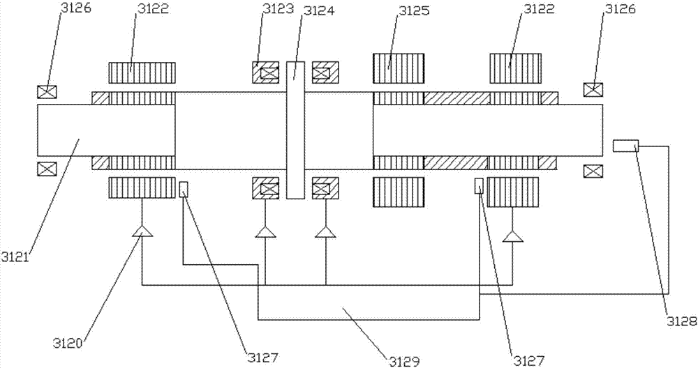 A wind direction and wind speed measurement device based on the principle of magnetic levitation