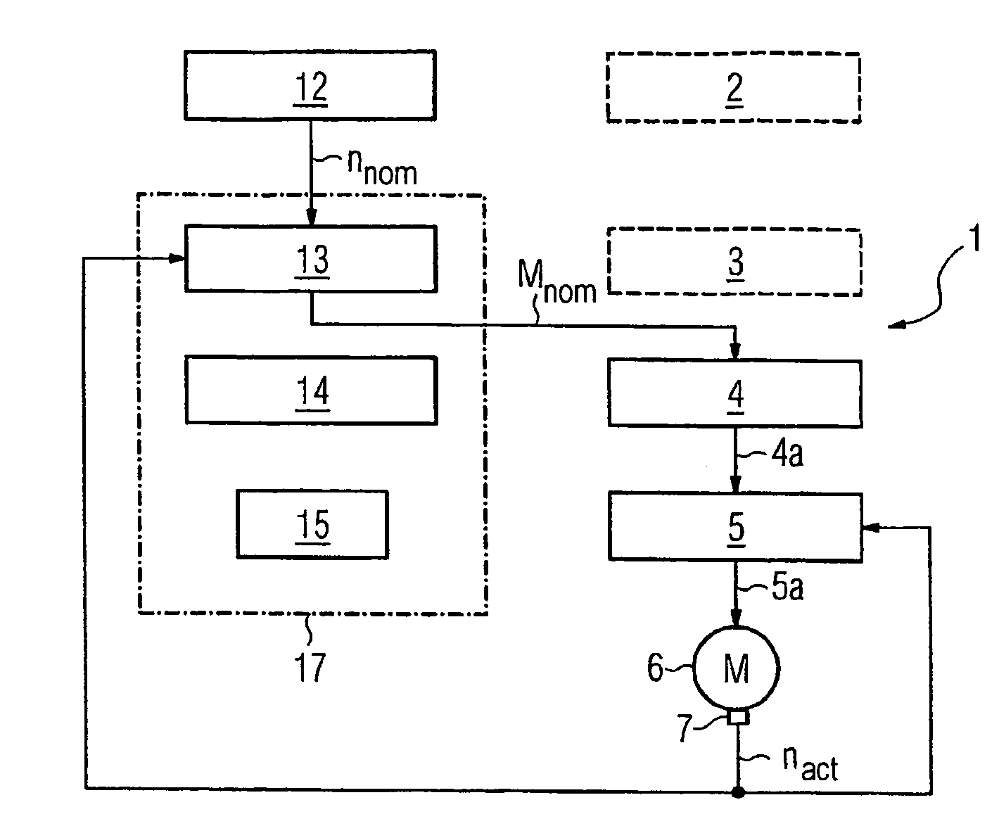 Method for modernizing a technical system and an appropriate drive element