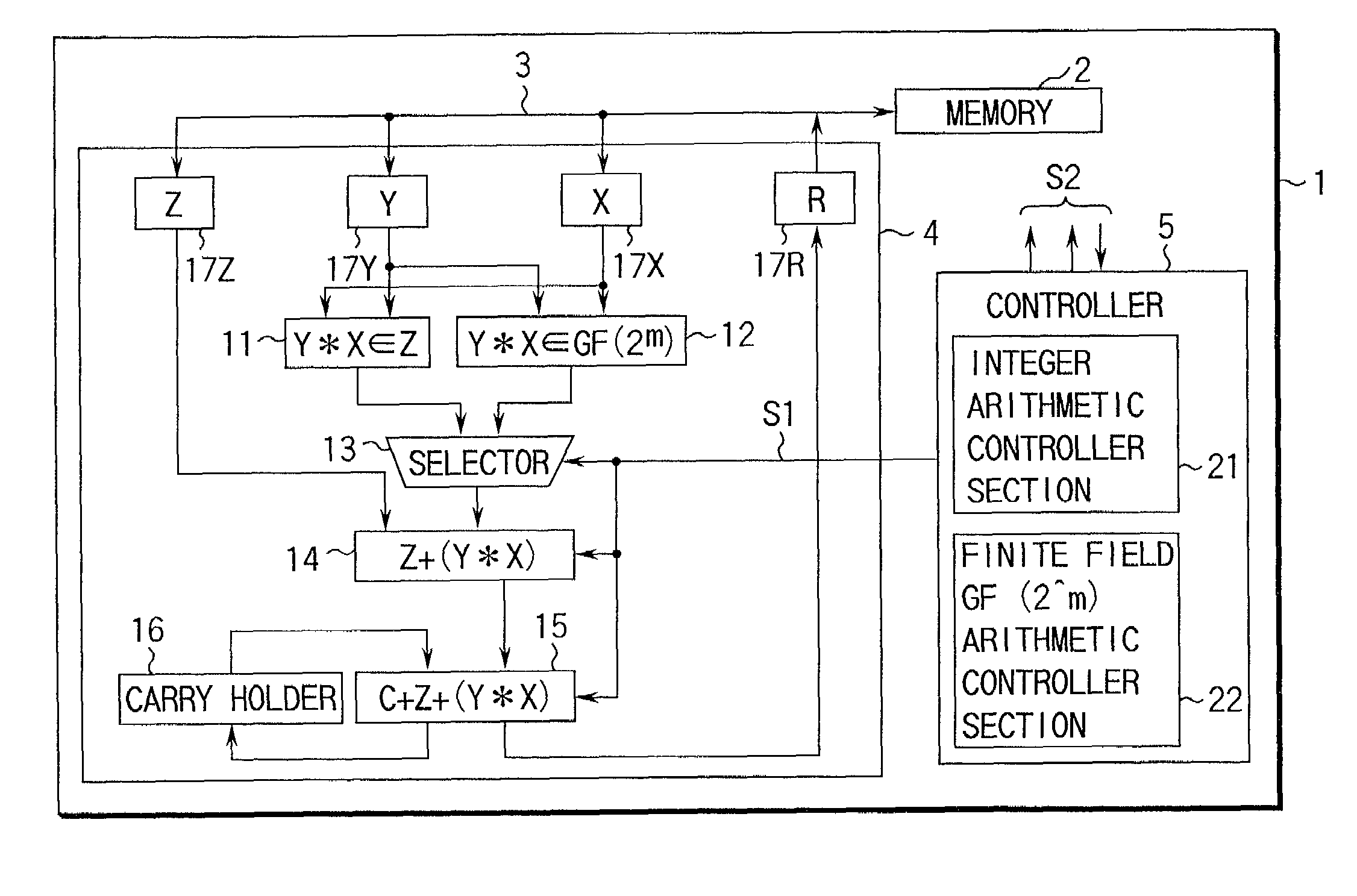 Arithmetic method and apparatus and crypto processing apparatus for performing multiple types of cryptography