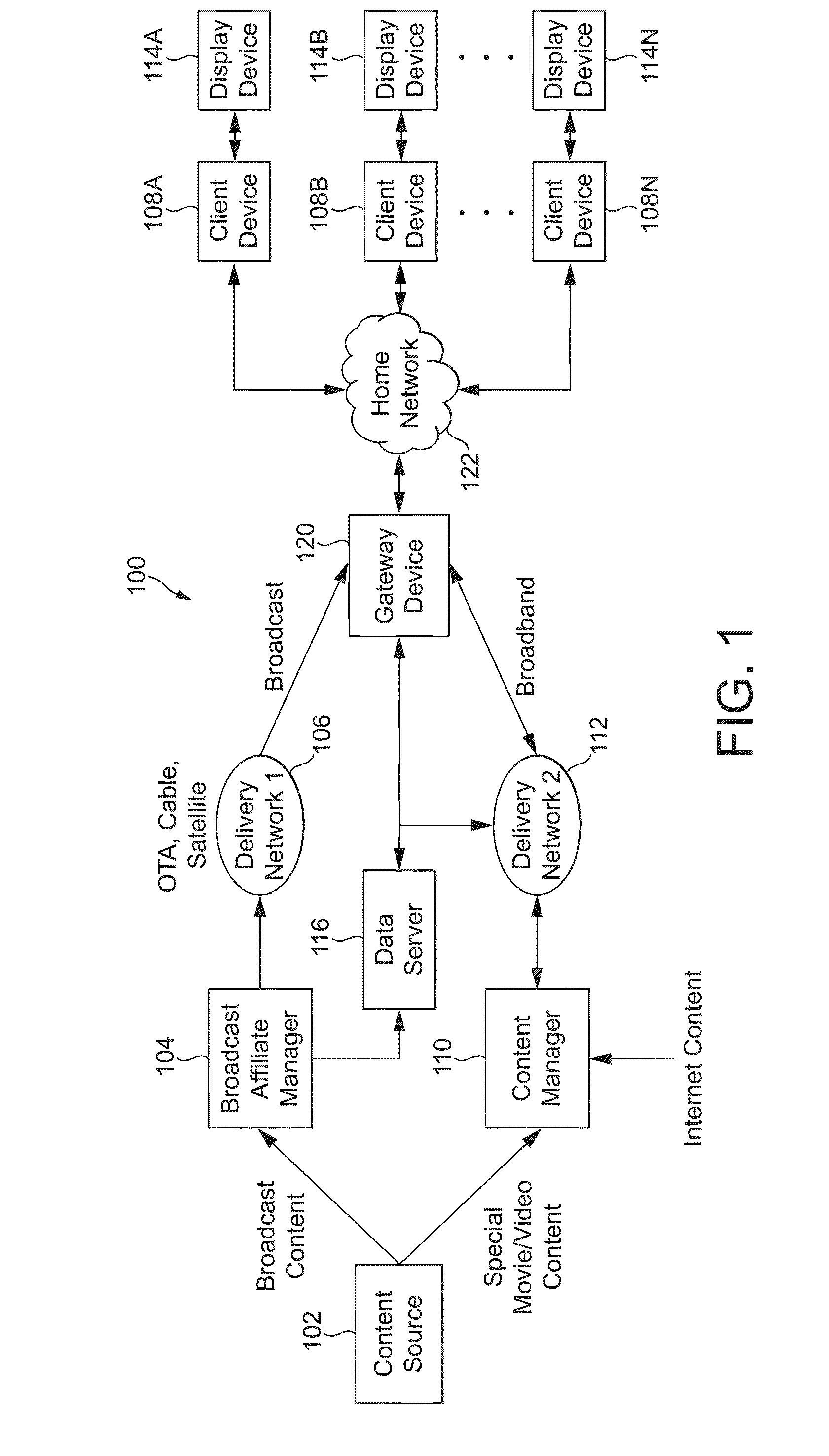 Apparatus and method for displaying a program guide