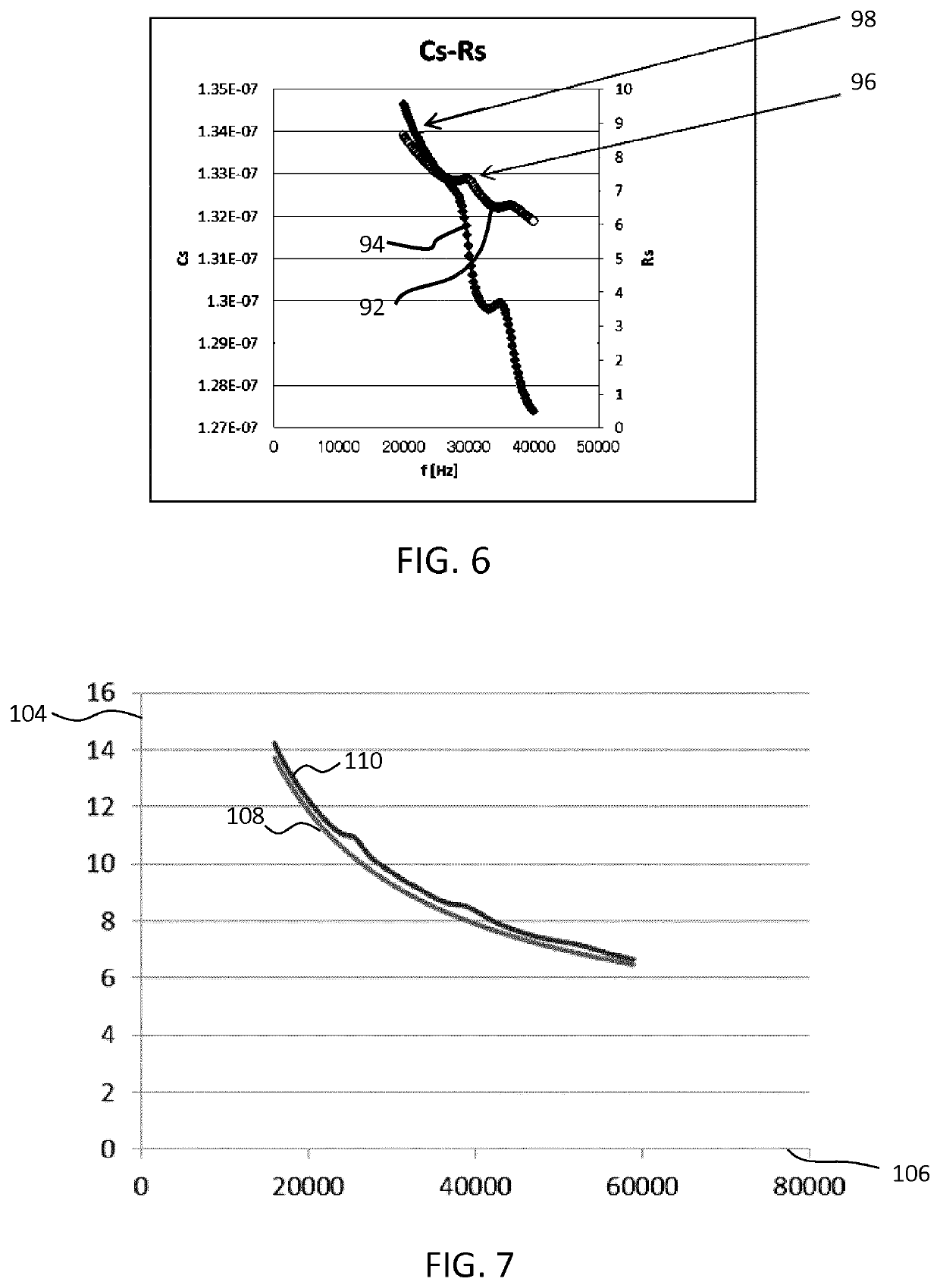 Sensor positioning using electroactive polymers