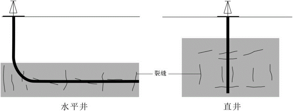 Horizontal well crack recognition method