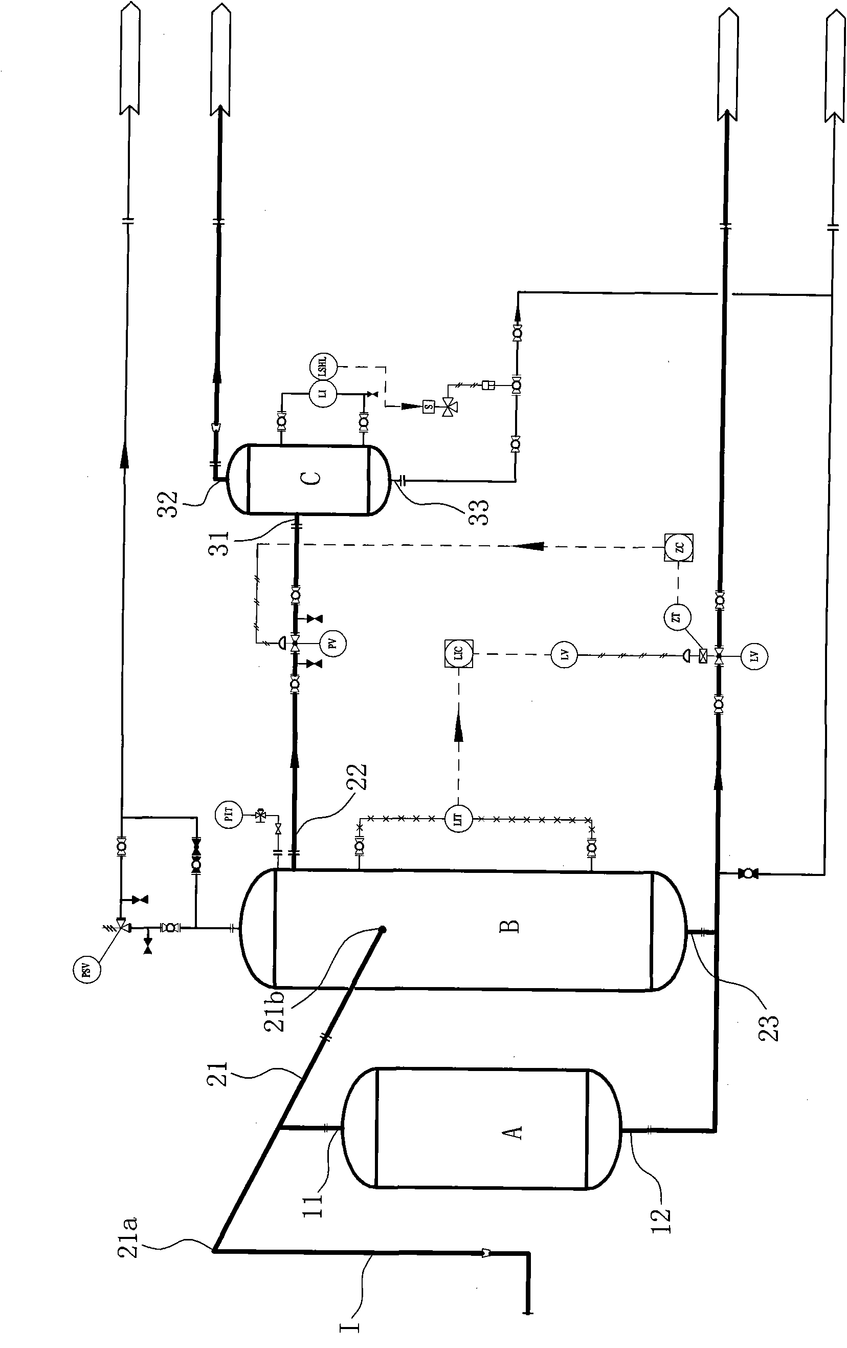 Gas-liquid separation system