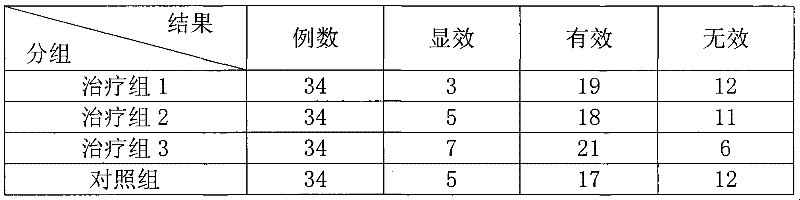 Qi-blood tonifying medicament and preparation method and application thereof