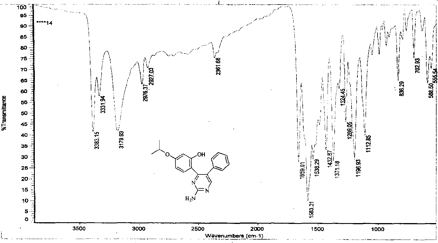 2-amido-4, 5-diaryl miazines compound, preparation and pharmaceutical use thereof