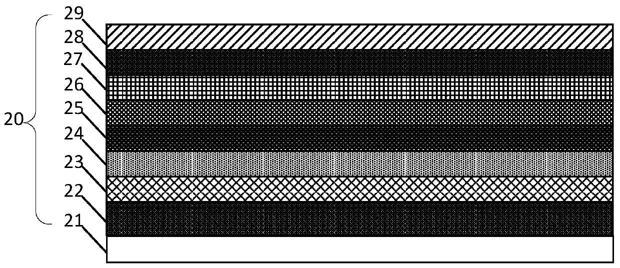 Display screen and electronic device