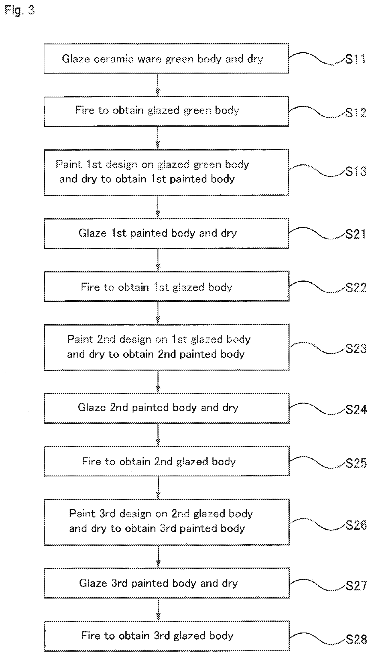 Water-based paint, ceramics, and method of decoration