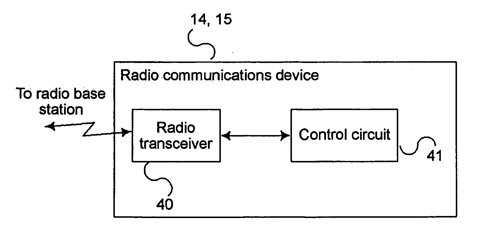 Radio communications system and control method therefor