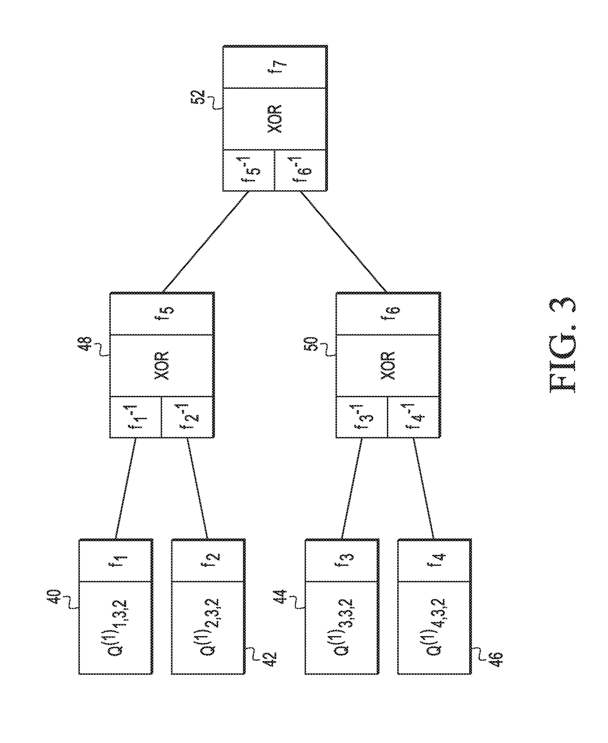 Protection against relay attacks in a white-box implementation