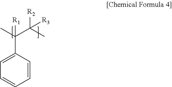 Resin composition and optical film including the same and having reverse wavelength dispersion characteristics