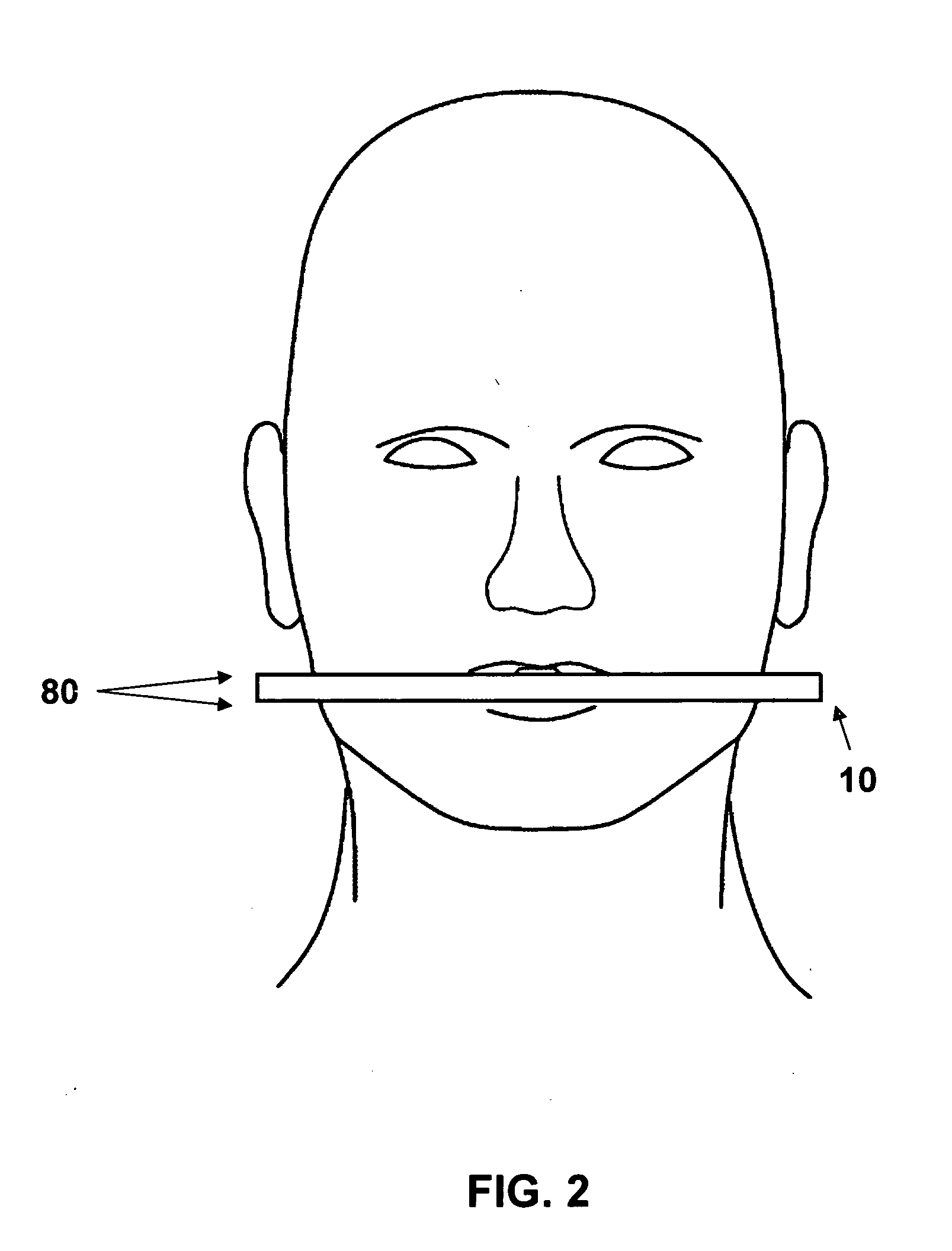 Novel method and device for positioning patients for dental imaging