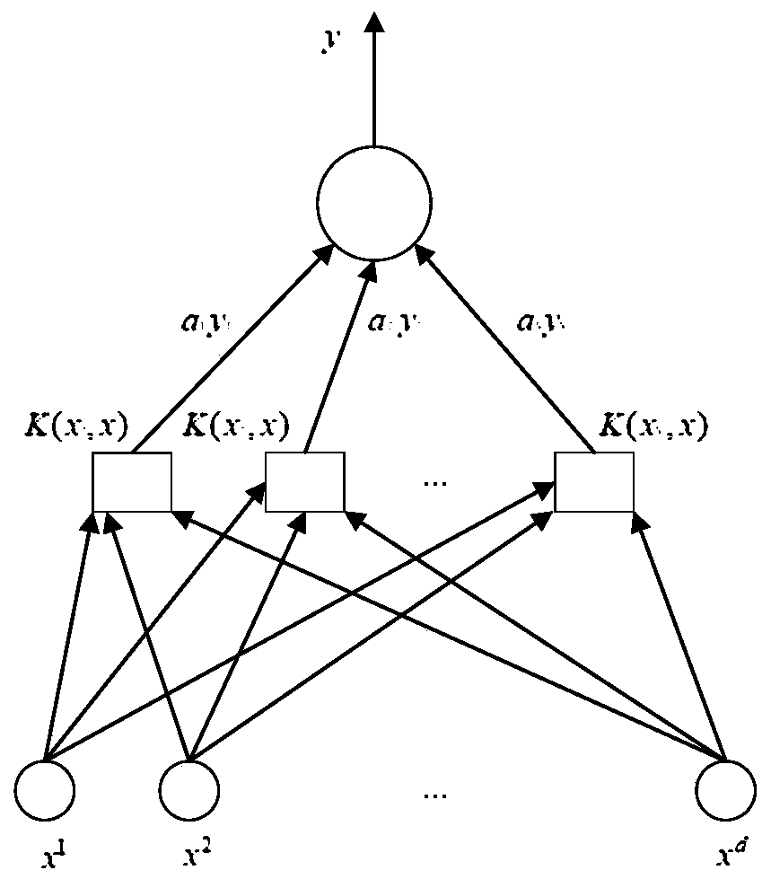 Disguised voice detection method based on complete and local binary patterns