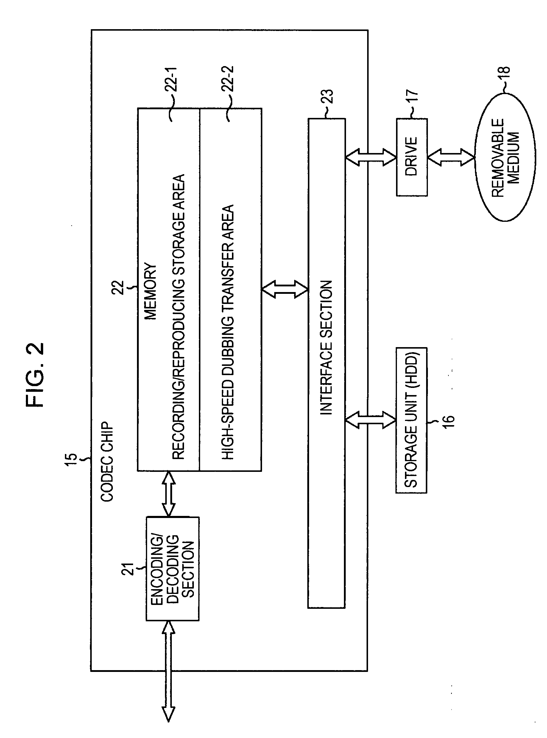Apparatus and method for processing information and program therefor