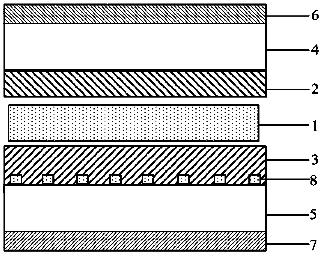 Array substrate, liquid crystal display screen and display device