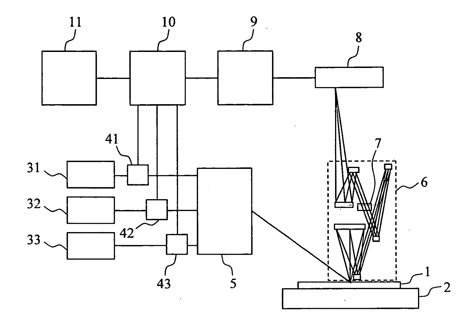 Inspection apparatus