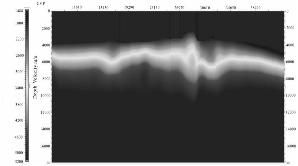 Method for improving imaging precision of deep reflection seismic data