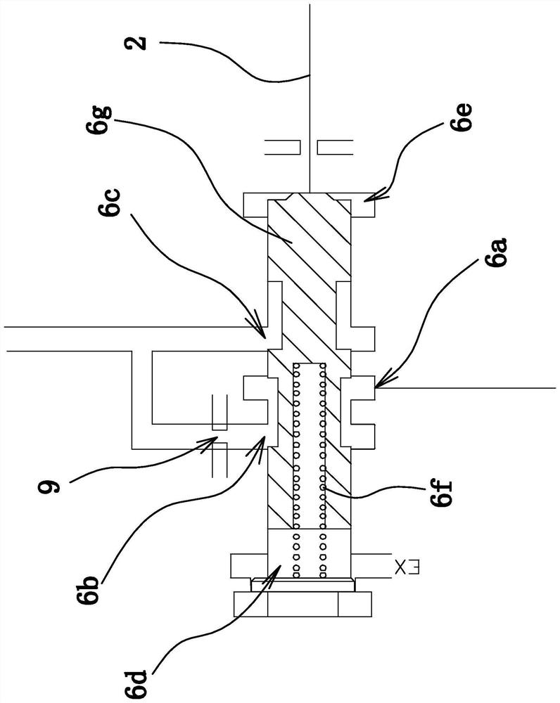 Hydraulic system of automobile hybrid power transmission