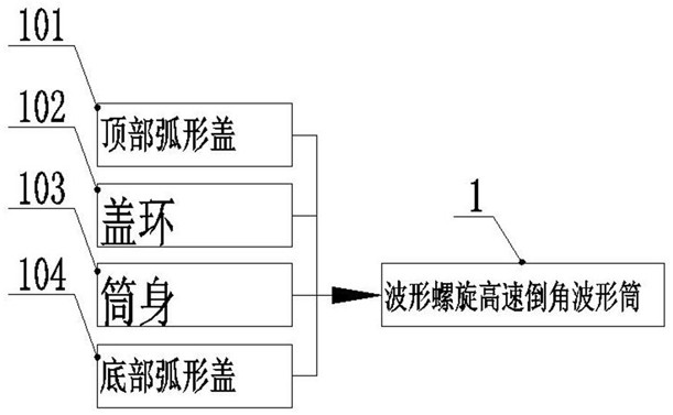 A quartz crystal resonator developed based on new device production