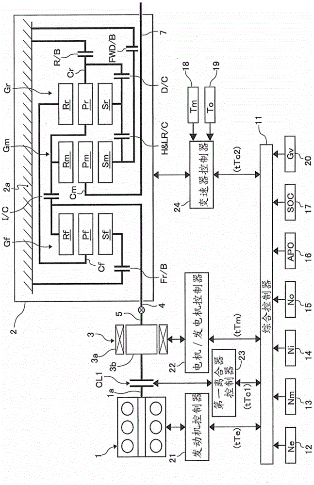 Rapid downshift control device for electric vehicles