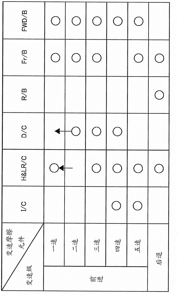 Rapid downshift control device for electric vehicles