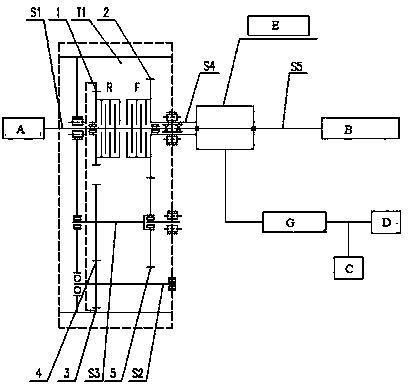 Tractor load reversing transmission device