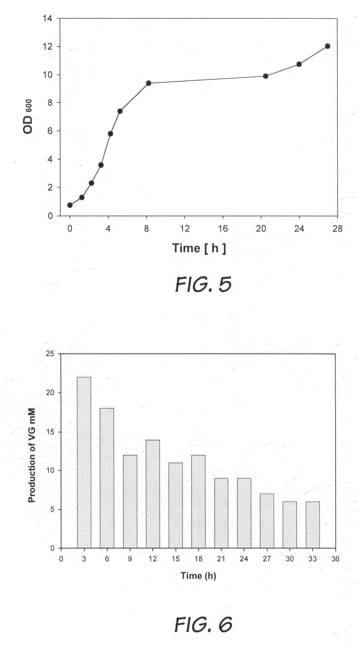 Process for producing 4-vinylguaiacol by biodecaroxylation of ferulic acid