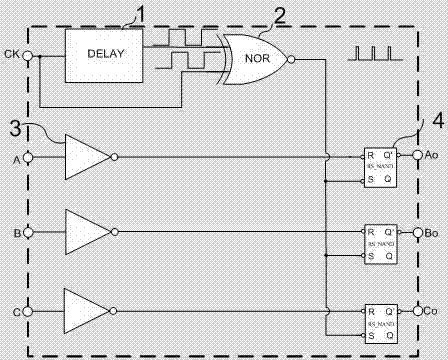 Multiphase non-overlapping clock circuit