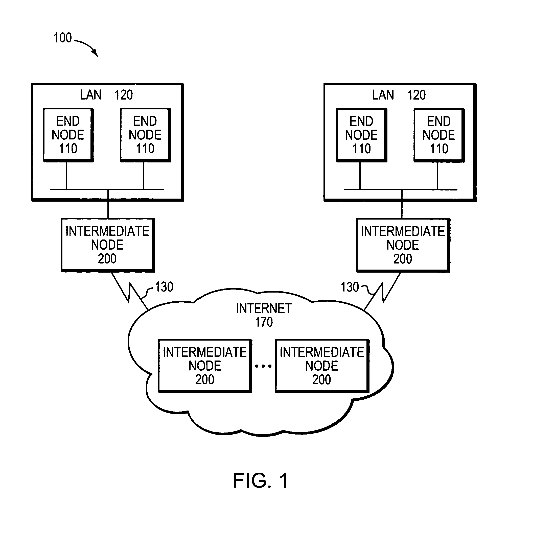 Graceful shutdown of network resources in data networks