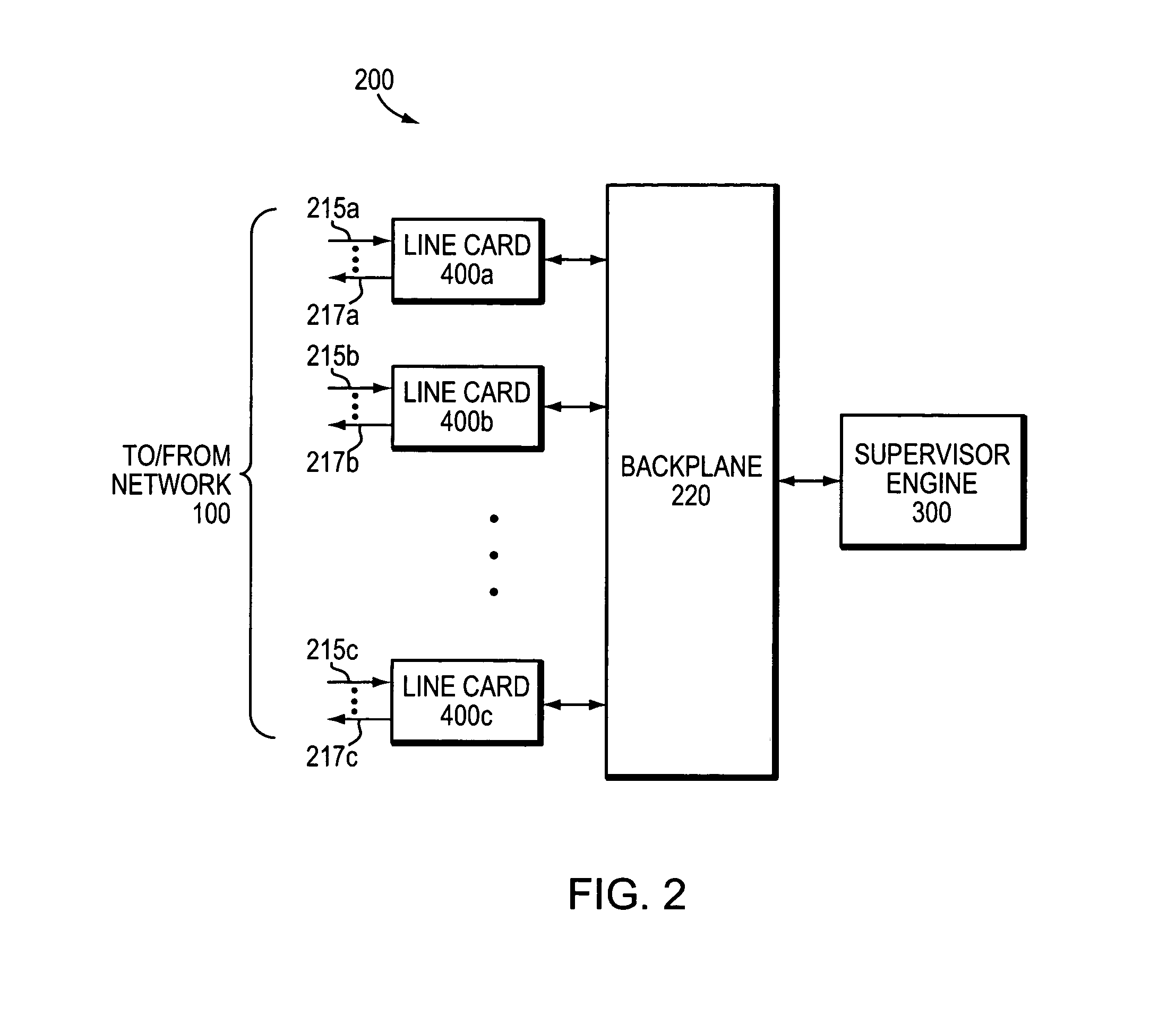 Graceful shutdown of network resources in data networks