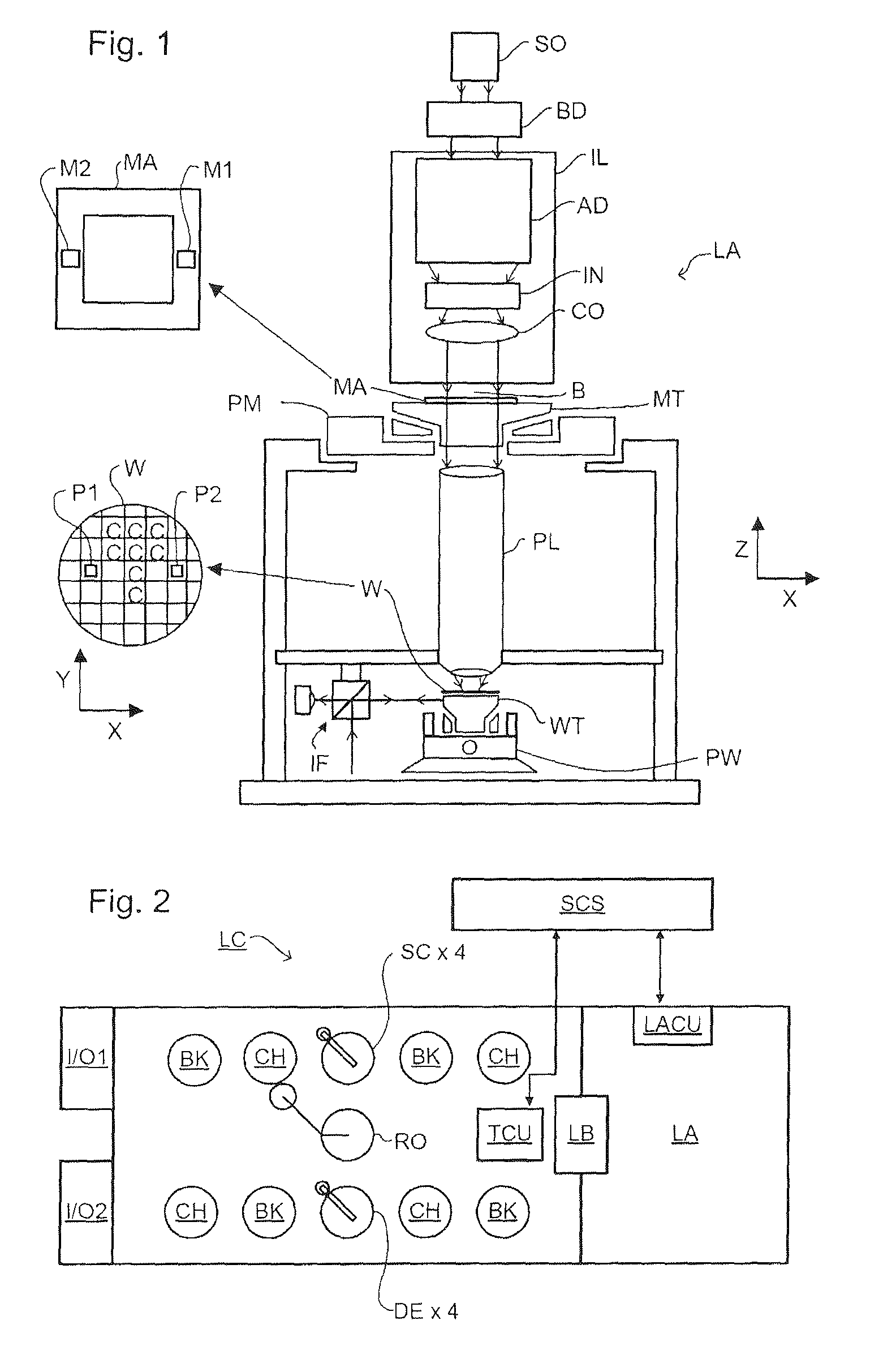 Method and Apparatus for Controlling a Lithographic Apparatus