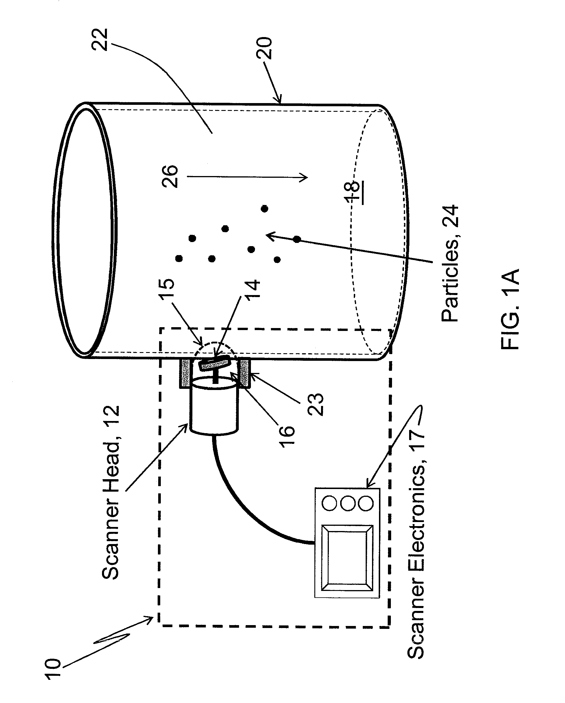 Apparatus and method for visualization of particles suspended in a fluid and fluid flow patterns using ultrasound