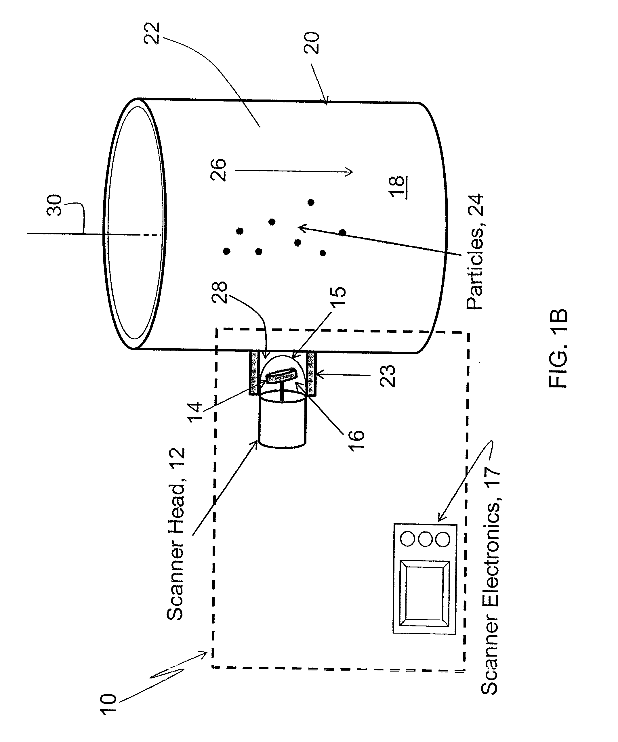 Apparatus and method for visualization of particles suspended in a fluid and fluid flow patterns using ultrasound
