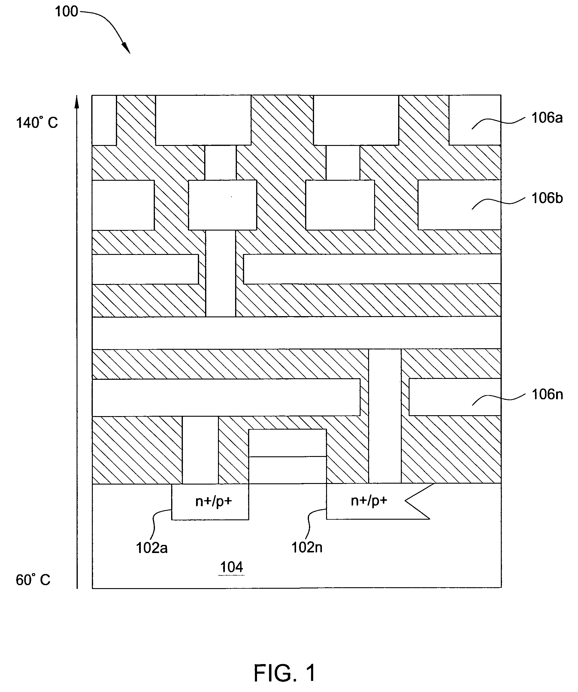 Method and apparatus for thermal modeling and analysis of semiconductor chip designs