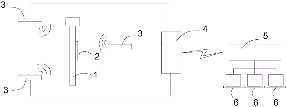 Artificial vibrator real-time monitoring and positioning system