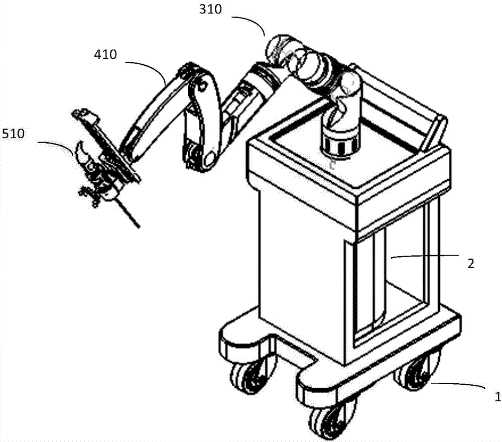 Minimally invasive surgery robot and surgical equipment applying same
