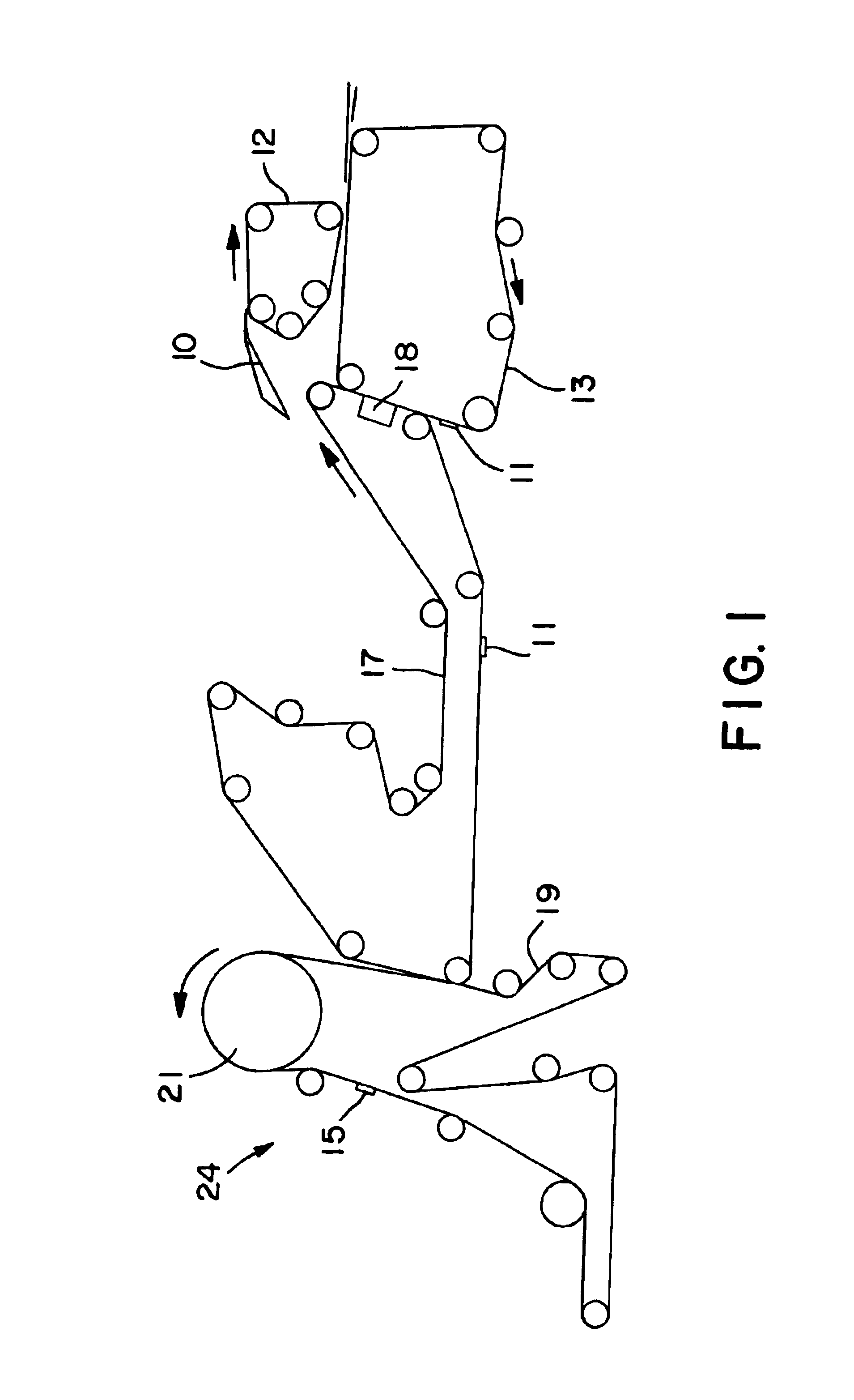 Method for applying softening compositions to a tissue product
