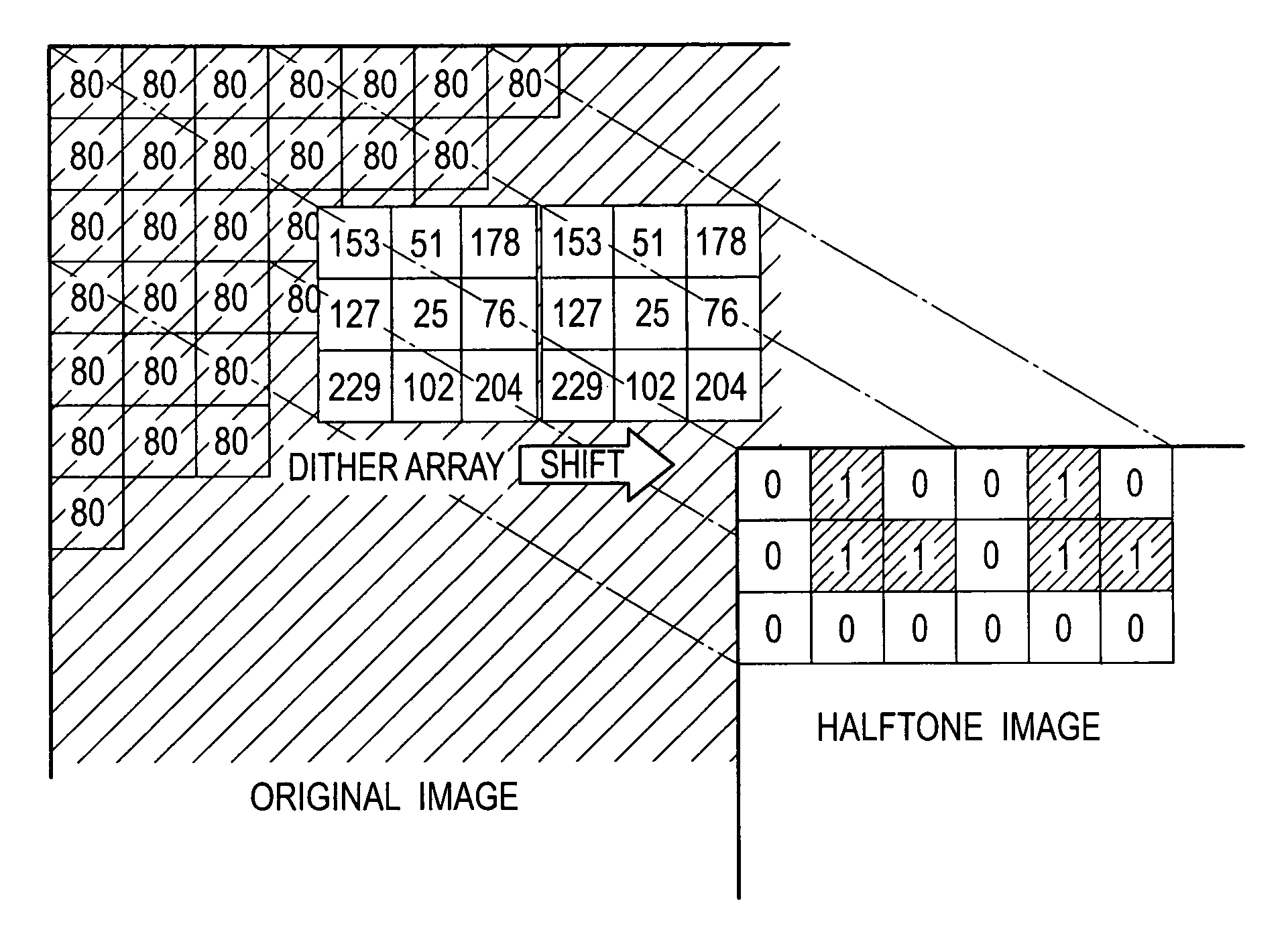 Image creating method and image creating system