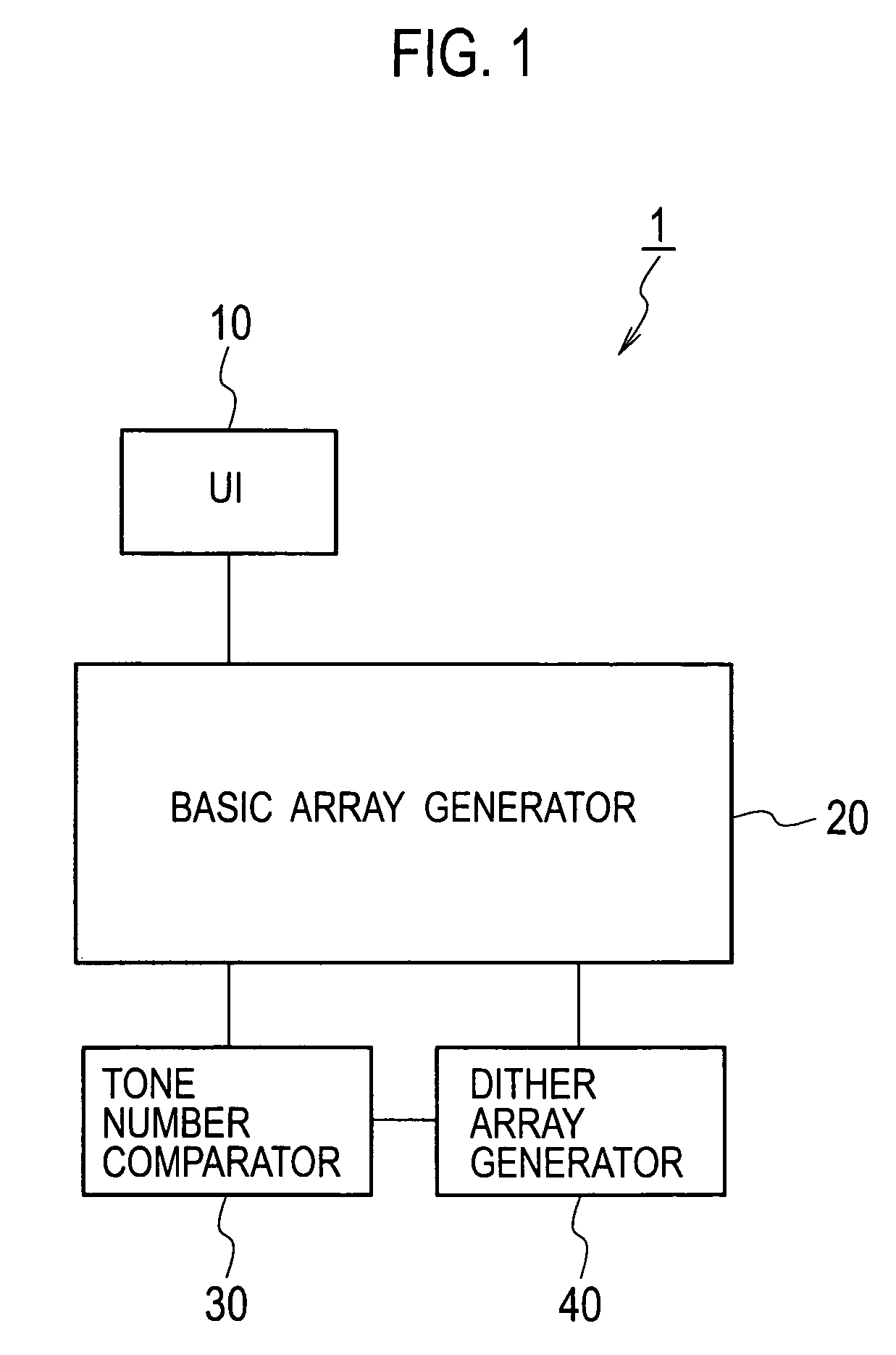 Image creating method and image creating system