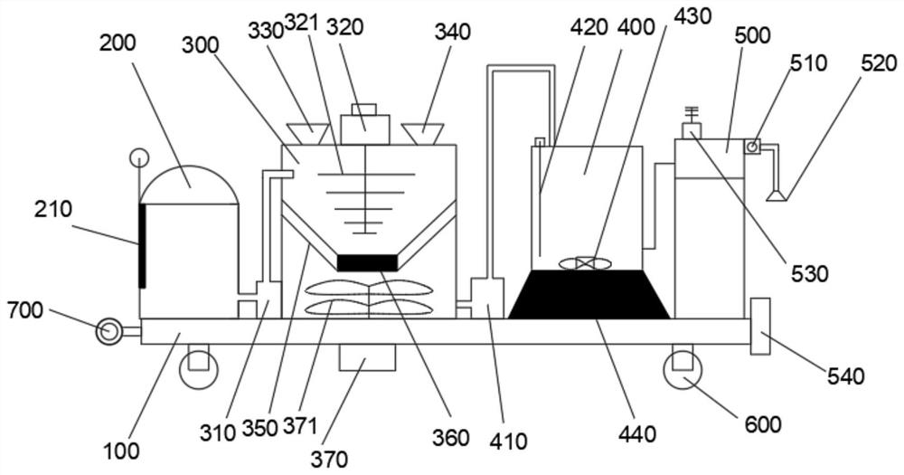 Self-control quantitative concrete production device and working method thereof