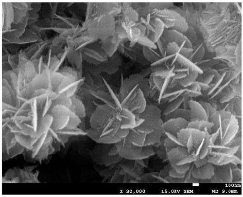 Regenerated cellulose pellet containing sheet nanometer ZnO inside and preparing method thereof