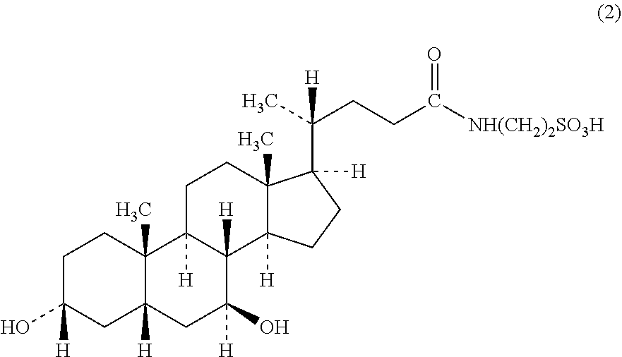 Ursodeoxycholic acid-containing agent for treating or preventing presbyopia