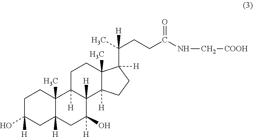 Ursodeoxycholic acid-containing agent for treating or preventing presbyopia