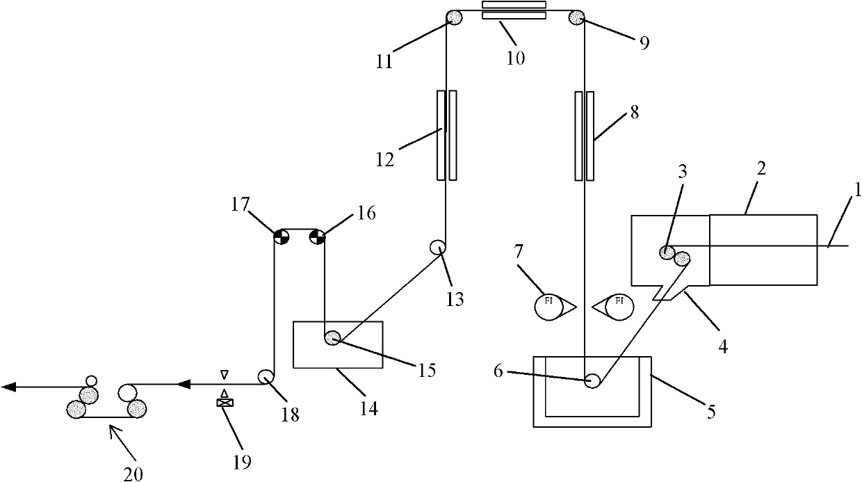 Device and method for measuring thickness of zinc layer in continuous hot galvanizing machine set